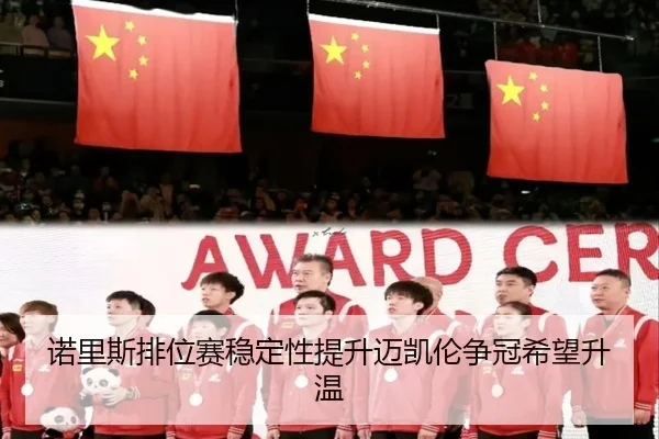 诺里斯排位赛稳定性提升迈凯伦争冠希望升温
